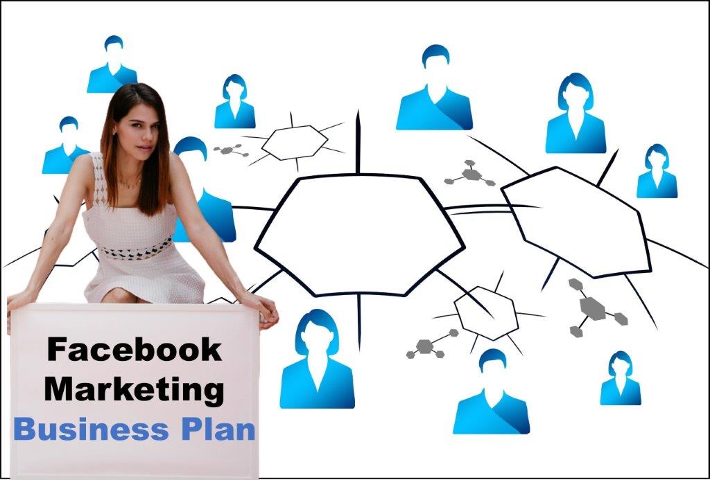 facebook marketing agency in Frankfort Kentucky
