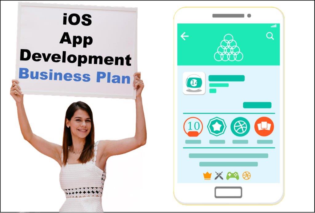 ios application development service in Frankfort Kentucky