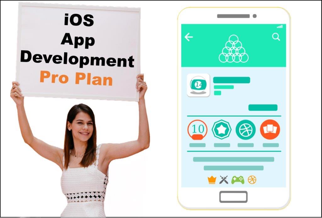 professional ios app development service in Frankfort Kentucky