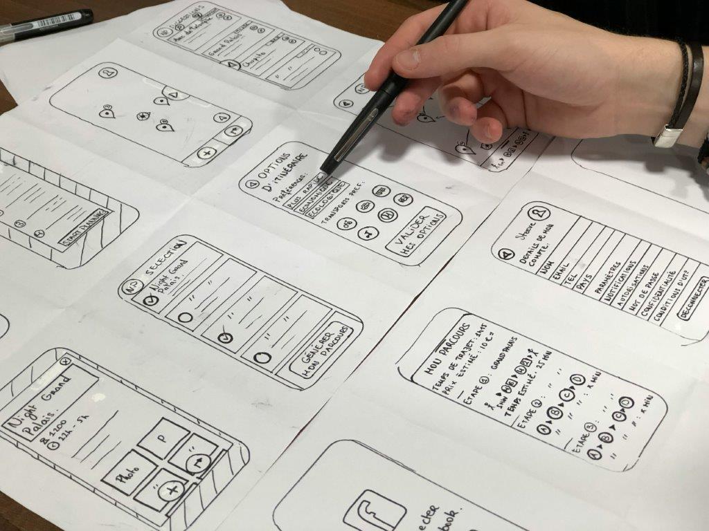 ux and ui development agency in Frankfort Kentucky